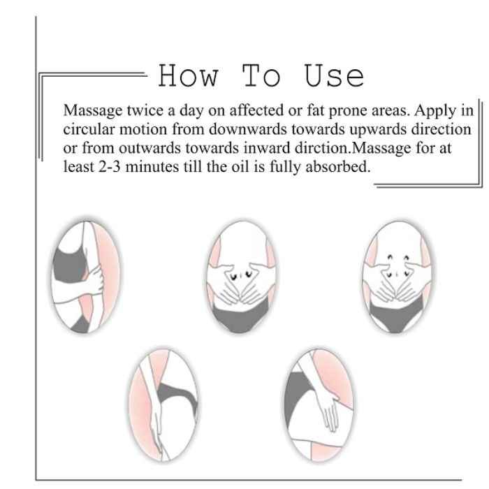 Buy Zenvista Meditech Anti Cellulite slimming oil, Shape Up, Fat Reduction, Weight loss - (100 ml) - Purplle