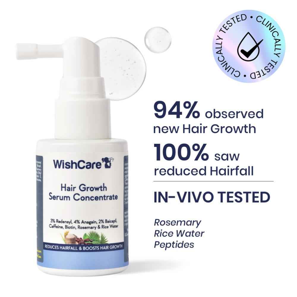 Buy WishCare Hair Growth Serum Concentrate - In-Vivo Tested - 3%Resdensyl 4%Anagain 2%Baicapil Rosemary Caffeine BiotinPlant Keratin & Rice Water 30 ml - Purplle