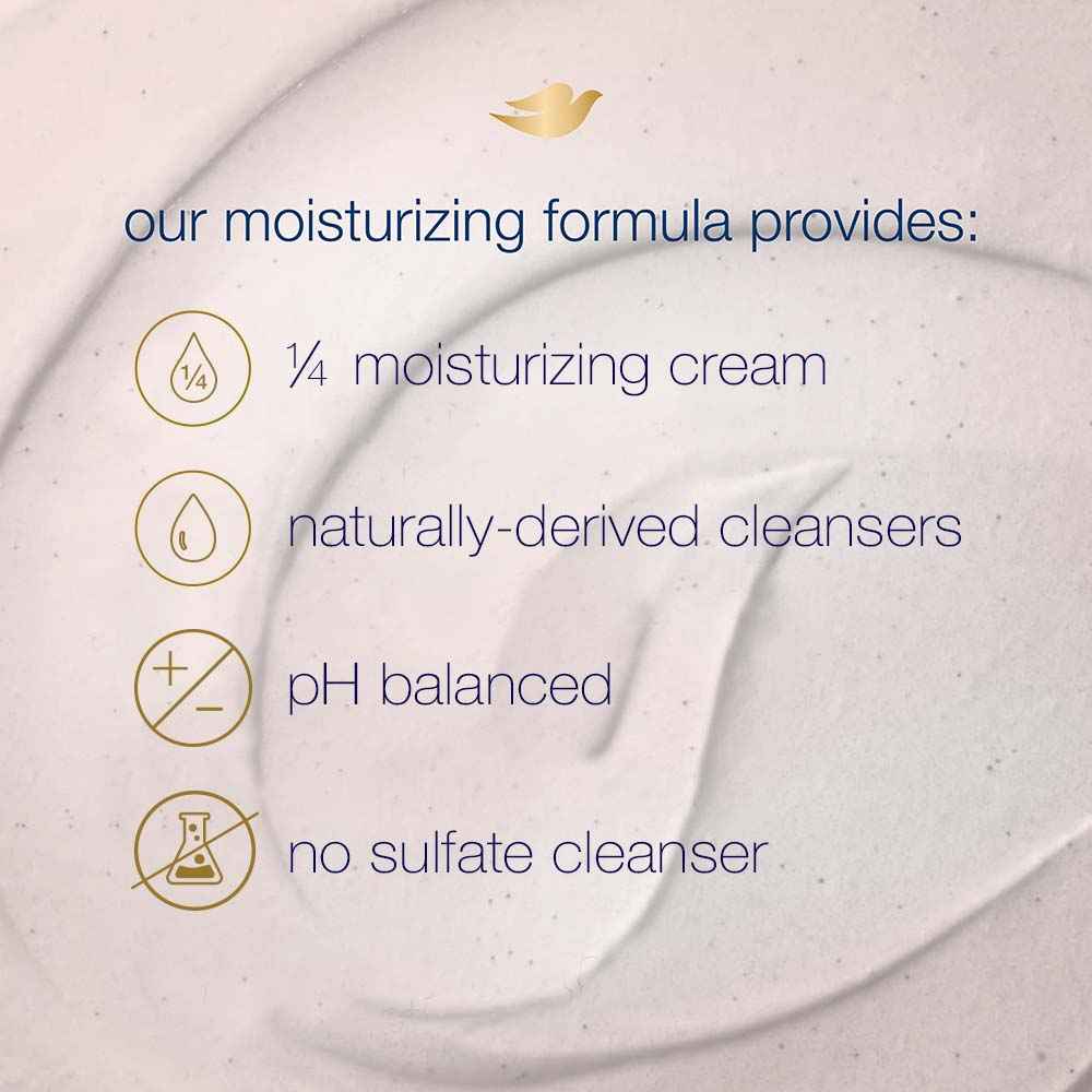 Buy Dove Exfoliating Body Polish Scrub, Shea Butter & Pomegranate Seeds, 298 gm - Purplle