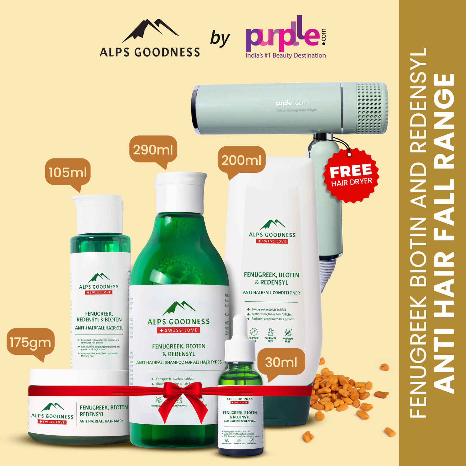 Buy Alps Goodness AntiHairfall Range with fenugreek, Biotin & Redensyl Combo of 4 - Purplle