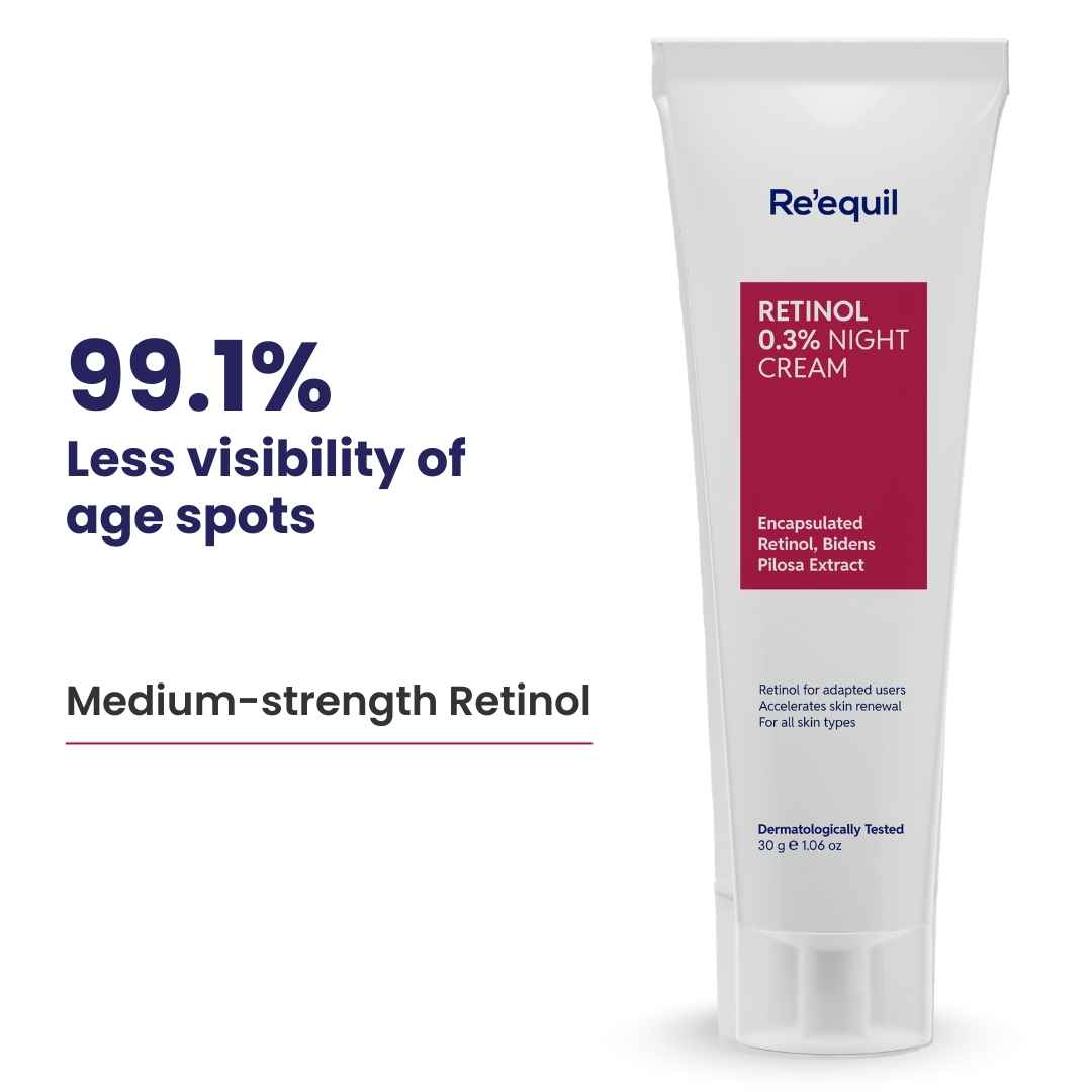Buy Re'equil 0.3% Retinol Night For Improves Skin Texture And Reducing Acne 30 gm - Purplle