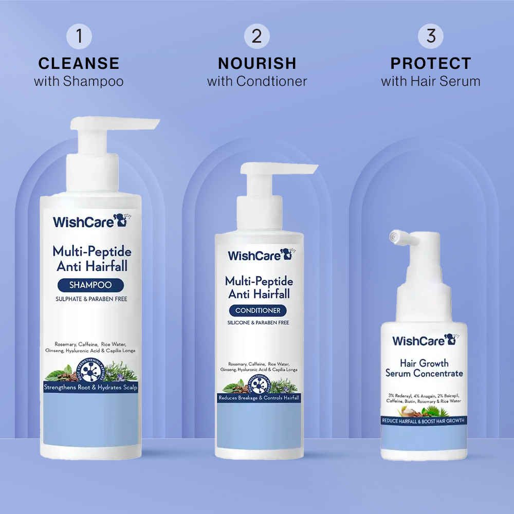 Buy Wishcare Hair Growth Serum Concentrate + Multi Peptide Anti Hairfall Shampoo & Conditioner Duo - Combo of 3 - Purplle