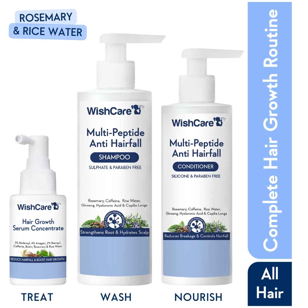 Buy Wishcare Hair Growth Serum Concentrate + Multi Peptide Anti Hairfall Shampoo & Conditioner Duo - Combo of 3 - Purplle