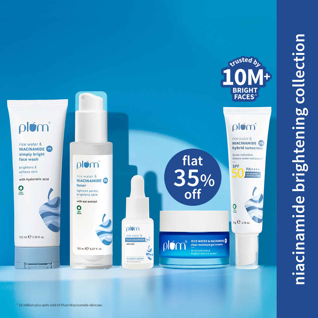 Buy Plum Niacinamide complete Routine (Face Wash 100 ml + Toner 150 ml + Sunscreen 50 gm + Moisturizer 50 gm + Serum 15 ml) - Purplle