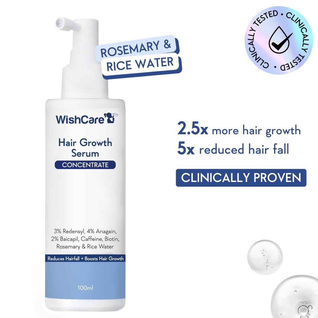 Buy WishCare Hair Growth Serum Concentrate - Resdensyl, Anagain, Caffeine, Biotin, Keratin & Rice Water 100 ml - Purplle
