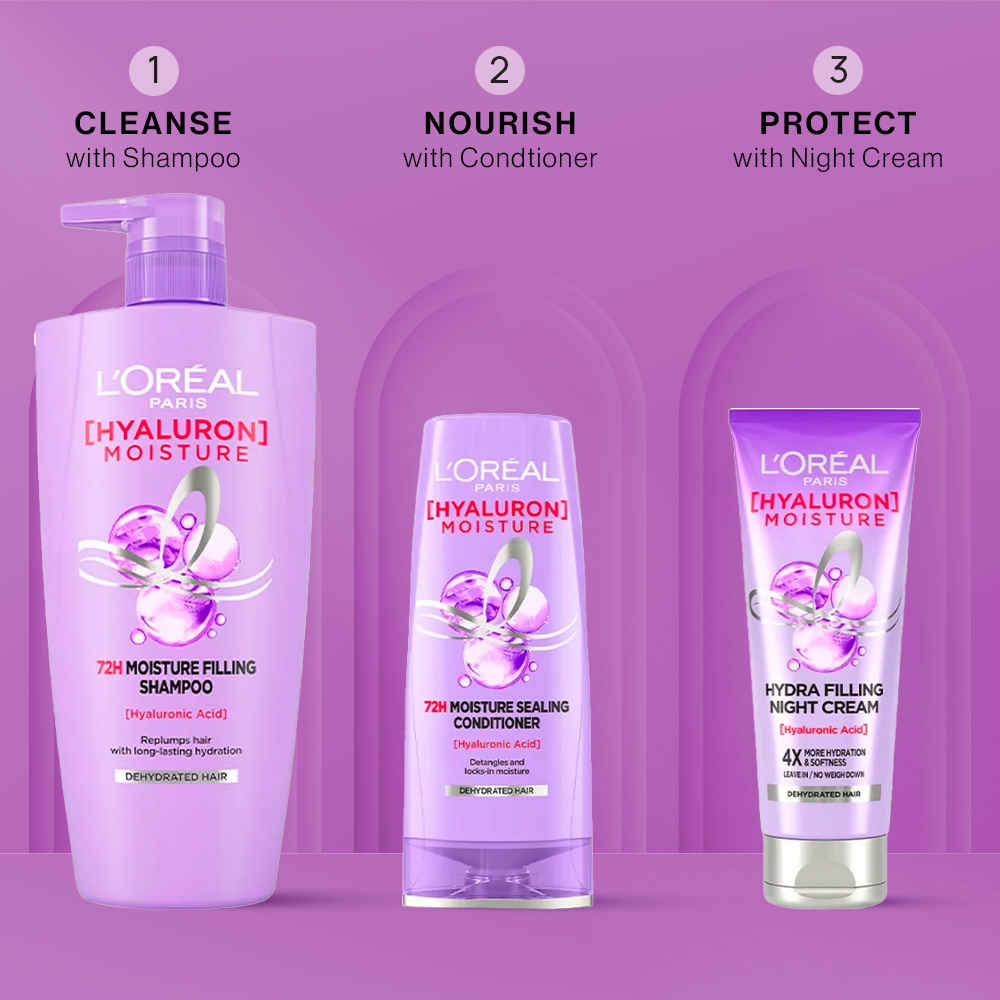 Buy L'Oreal Paris Hyaluron 72HR Hydration Kit (Shampoo 1000 ml + Conditioner 175 ml + Night Cream 180 ml)Combo of 3 - Purplle