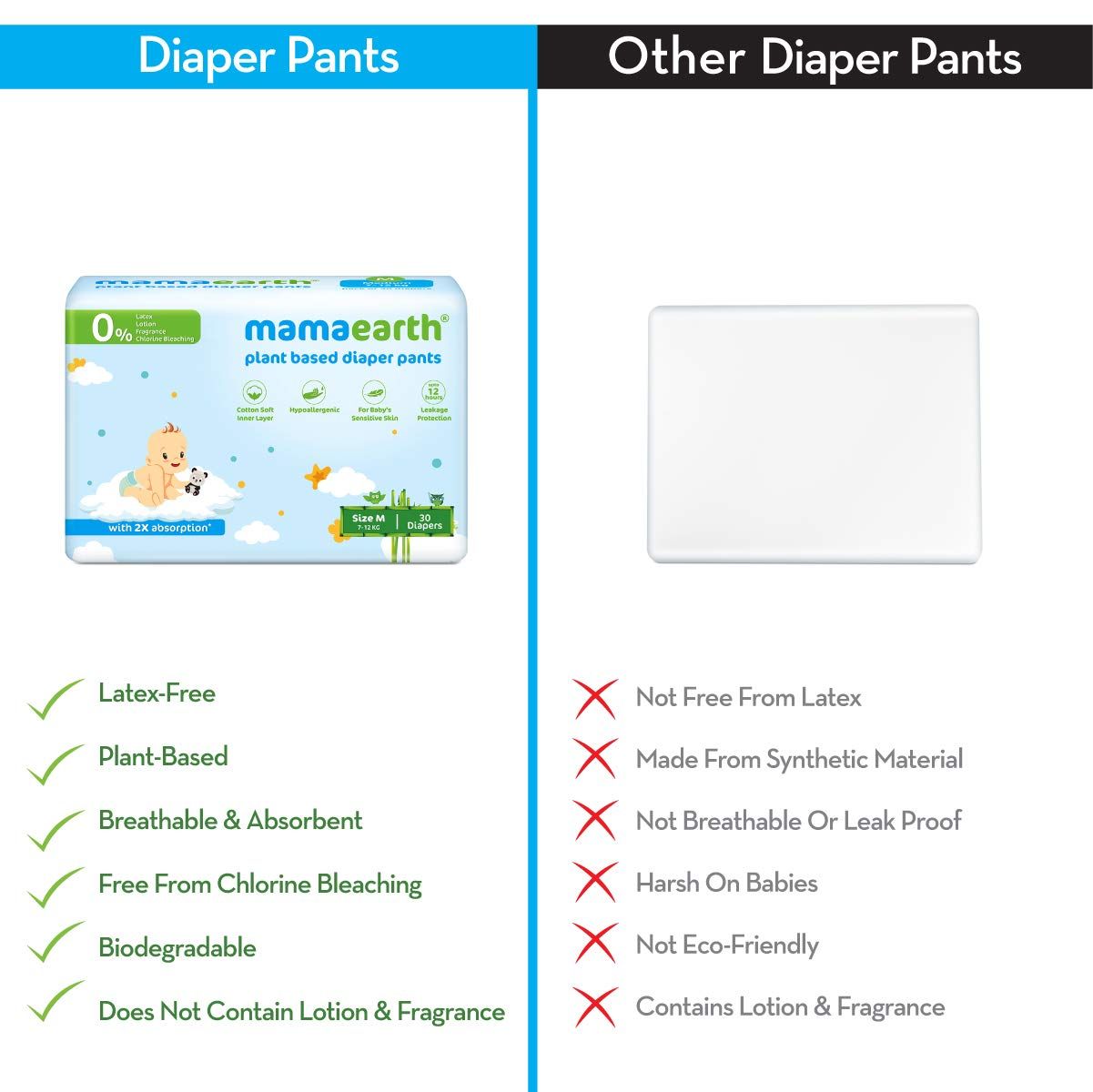 Mamaearth Plant Based Diaper Pants for Babies 7 12 kg Size M 30 Diapers