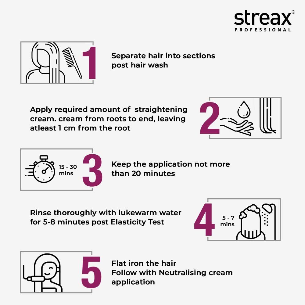 Streax Professional Canvoline Hair Straightening Mild 160 g