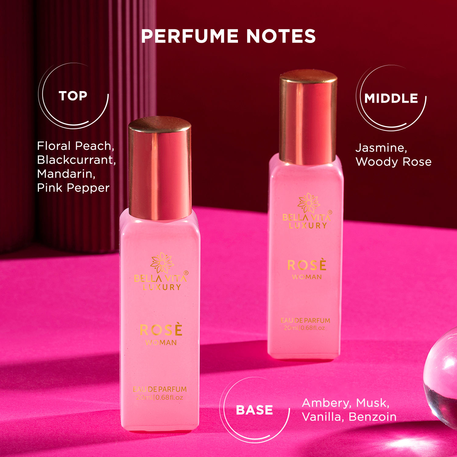 Floral rose perfume deals