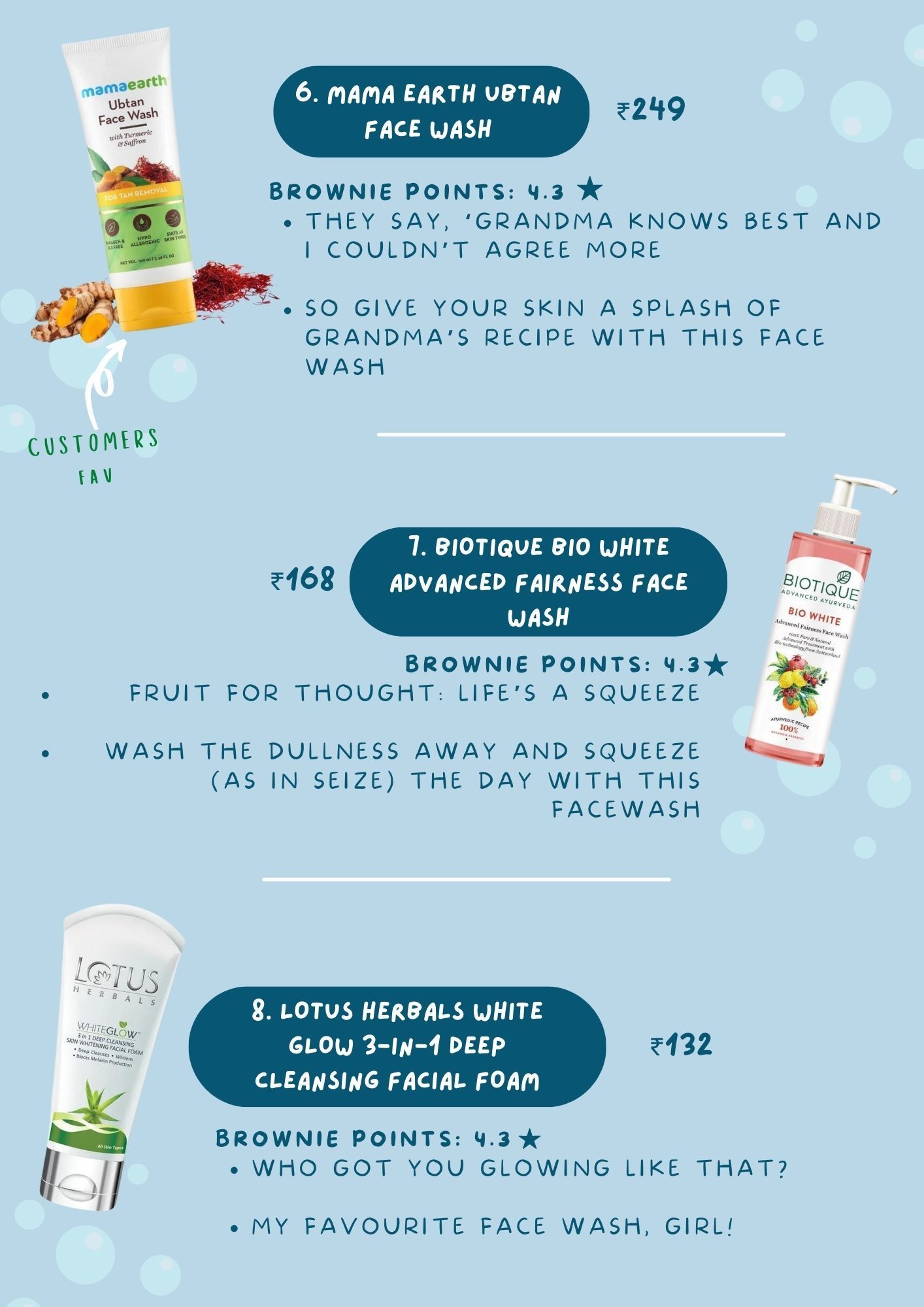 The Skincare Breakfast Edit: Best Face Cleansers In India - 3 | Shopping Guide | Purplle