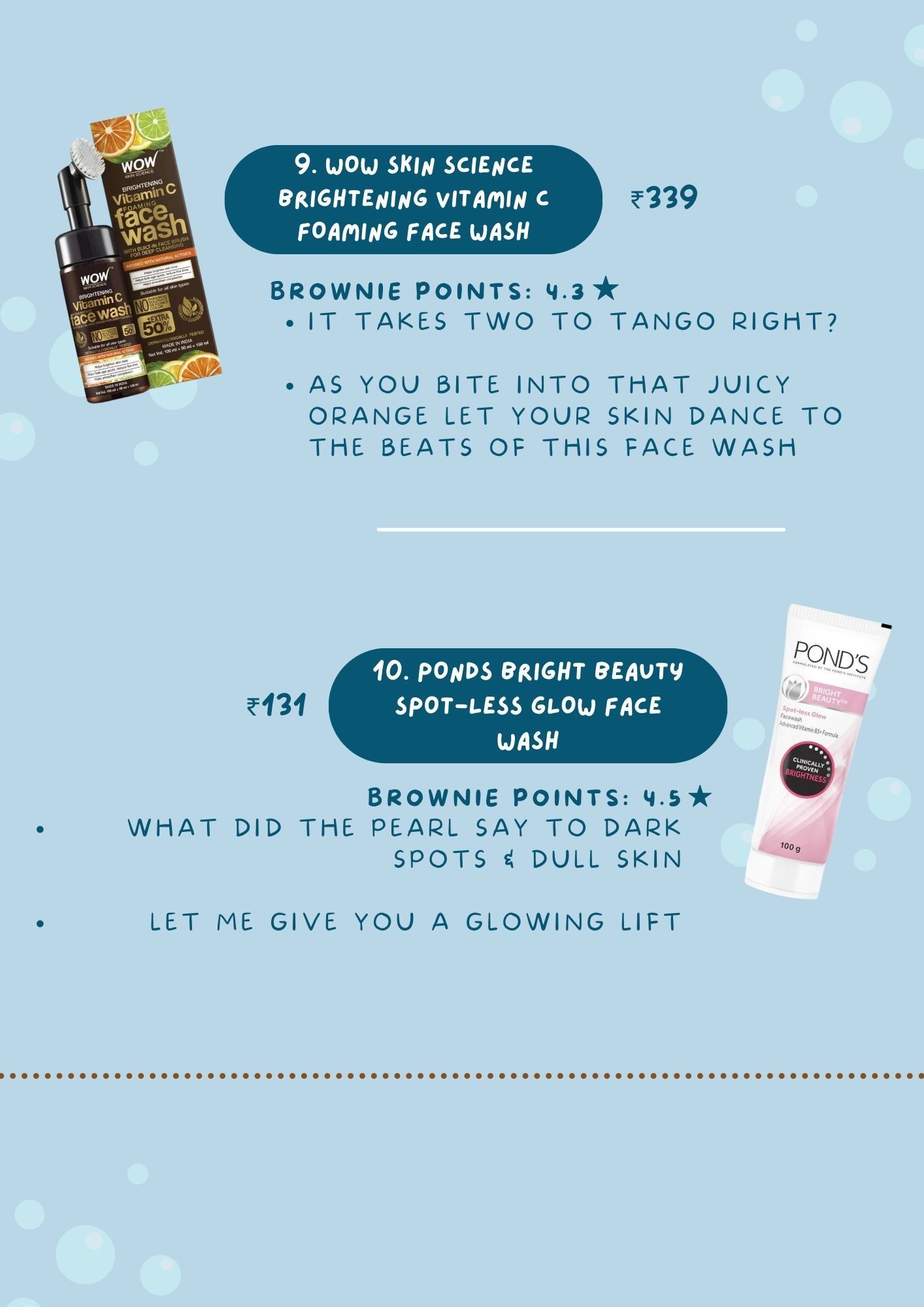 The Skincare Breakfast Edit: Best Face Cleansers In India - 4 | Shopping Guide | Purplle