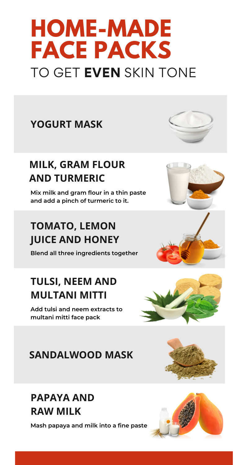 How to Get Rid of Uneven Skin Tone Home Remedies  