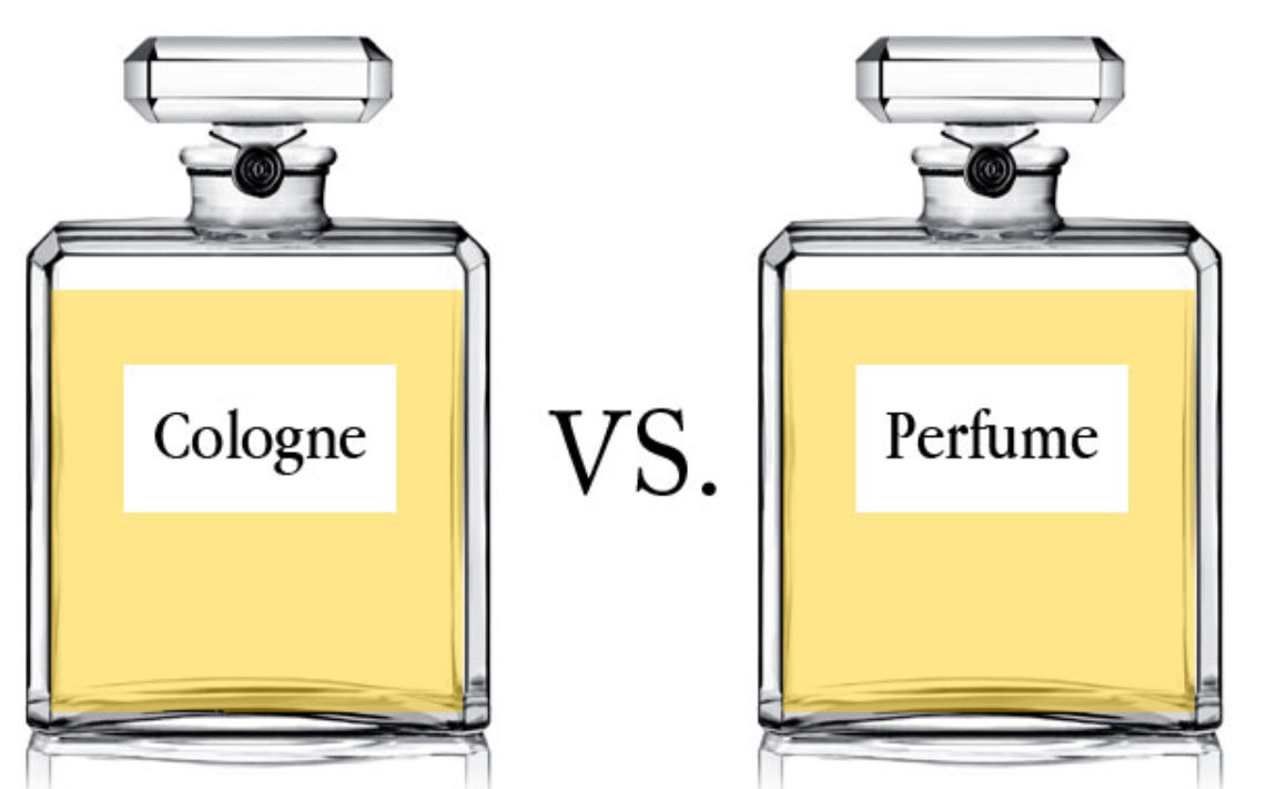 fyrværkeri Rendezvous Virkelig Difference Between Cologne and Perfume