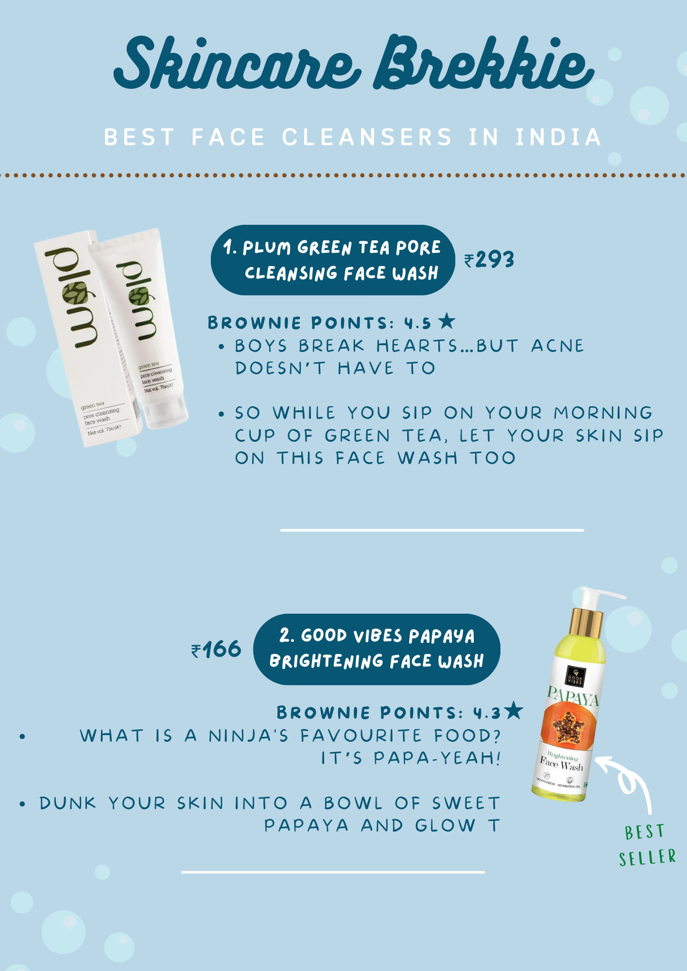 The Skincare Breakfast Edit: Best Face Cleansers In India - 1 | Shopping Guide | Purplle