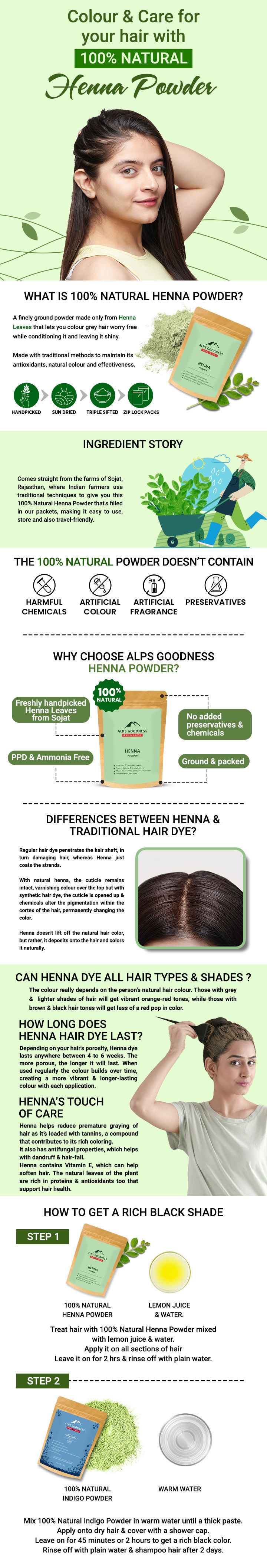 Buy Alps Goodness Henna Powder (250 gm) Online | Purplle