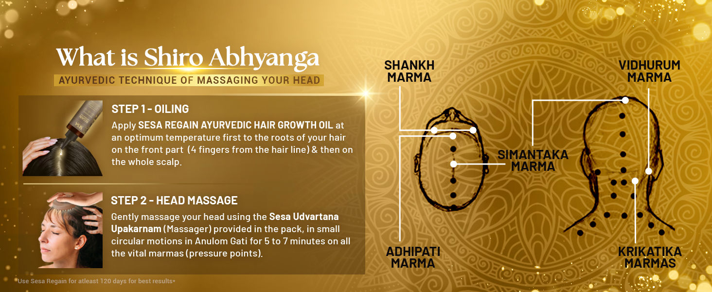 SESA Ayurvedic Regain 2 Step Hair Growth Kit I Reduces Hairfall I Hair