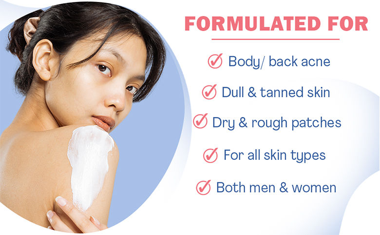 WishCare 10% AHA + 1% BHA Body Lotion - Smooths Rough & Bumpy Skin ...