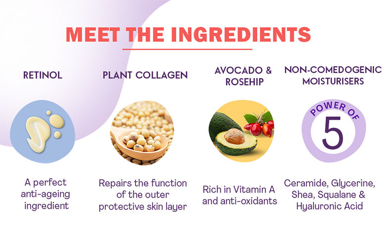 WishCare Collagen Boosting Nachtcreme – Mit Retinol, Niacinamid & Natürlichen Ölen, 50 G Anti-Aging Pflege