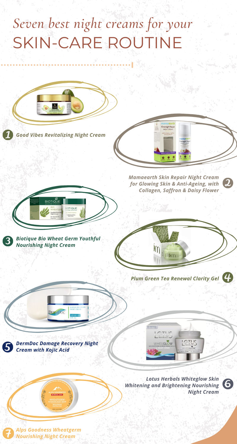 Seven best night creams