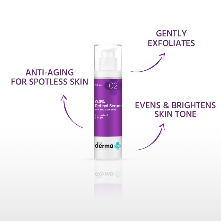DERMA CO. 0.3% RETINOL SERUM - (30ml)
