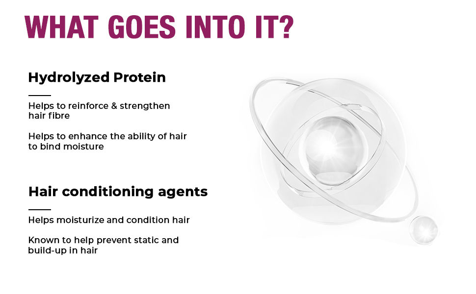 Streax Professional Canvoline Hair Straightening Mild(160 g)