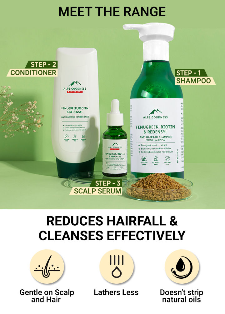 Alps Goodness Fenugreek Biotin And Redensyl Anti Hairfall Shampoo For All Hair Types 500 Ml 