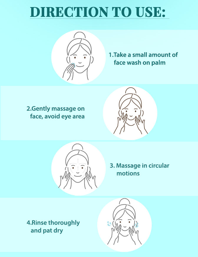 Buy DermDoc Skin Renewal Face Wash with Mandelic Acid (120 ml) Online