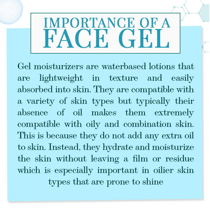 Buy DermDoc Anti Acne Face Gel with Salicylic Acid (60 g) Online Purplle