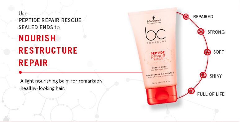 Schwarzkopf Professional Bonacure Peptide Repair Rescue Sealed Ends 100 ml