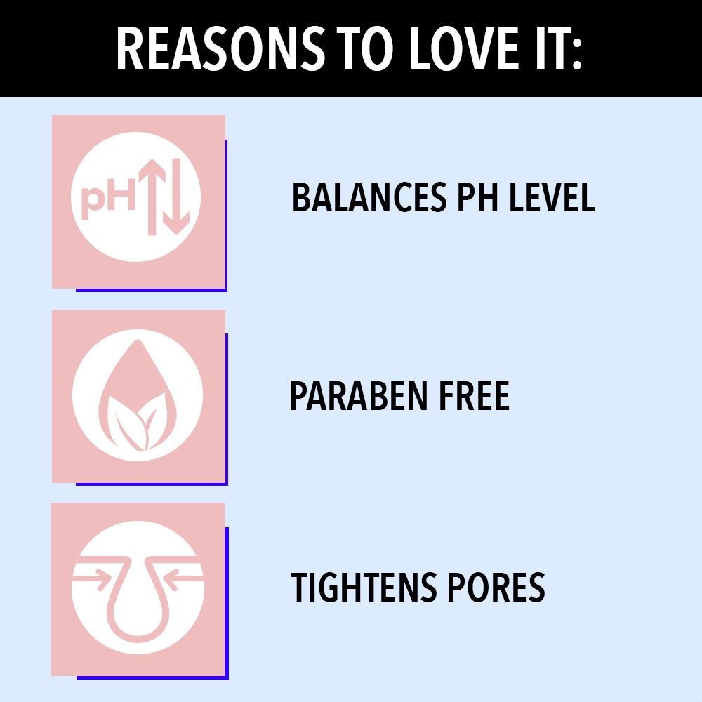 Blue Heaven Rose water (125 ml)