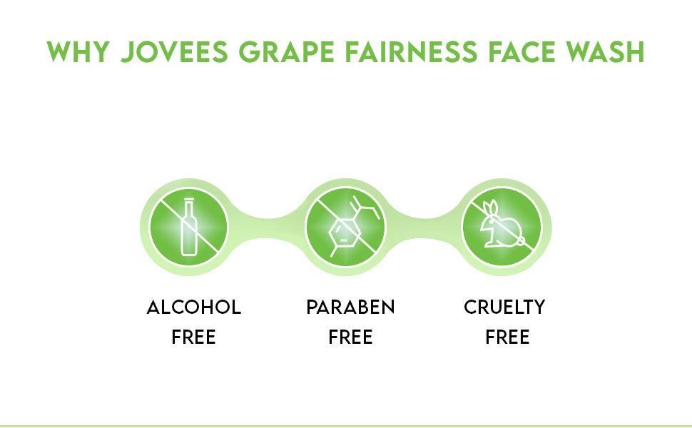 Buy Jovees Grape Face Wash 120 ml Online Purplle