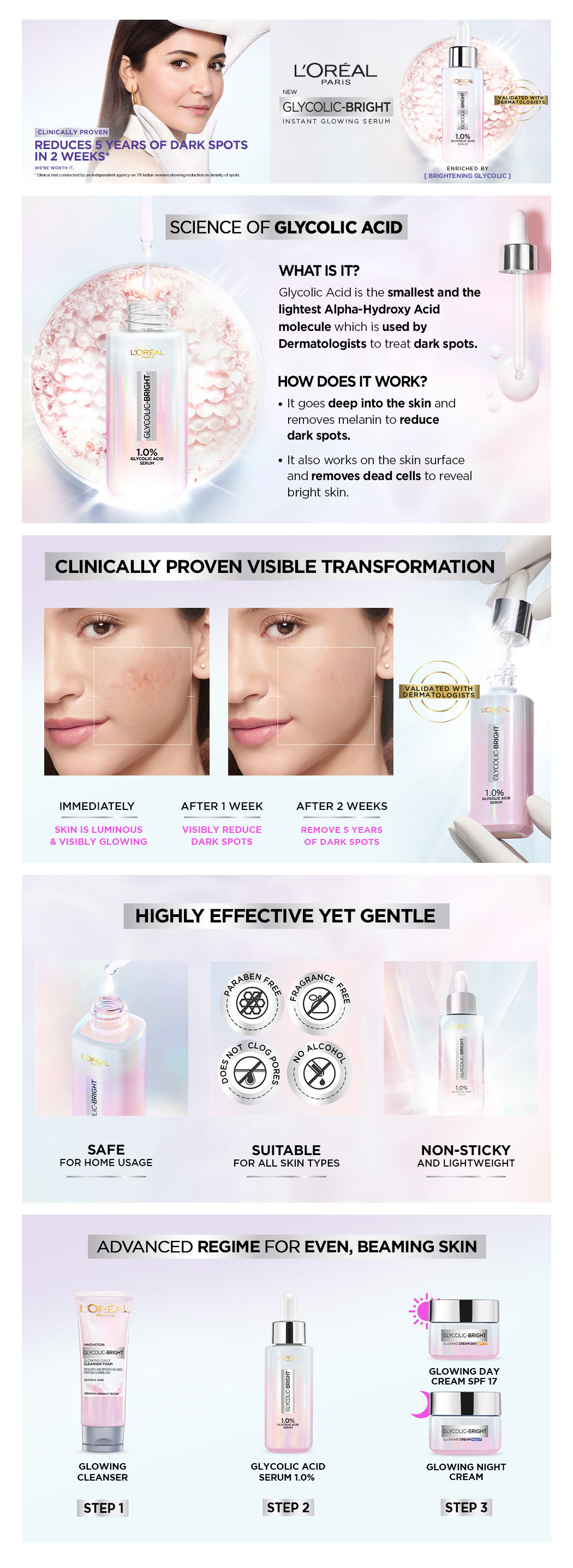 L'Oreal Paris Glycolic Bright Skin Brightening Serum, 15ml 1