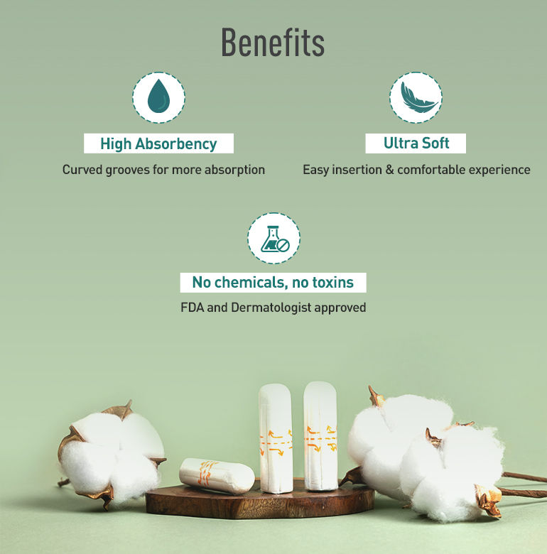 Sirona FDA Approved Premium Digital Tampon (Heavy Flow) 20 Tampon