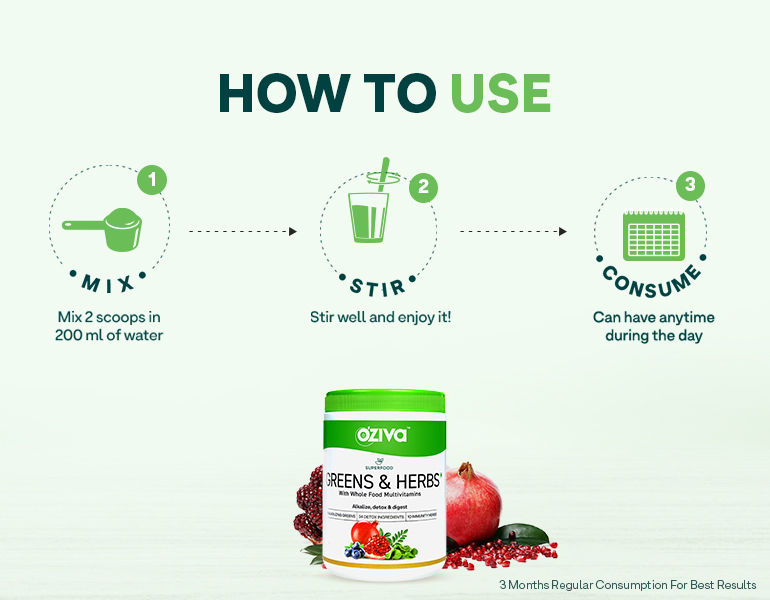 OZiva Superfood Greens & Herbs (Supergreens Powder with Alkalizing