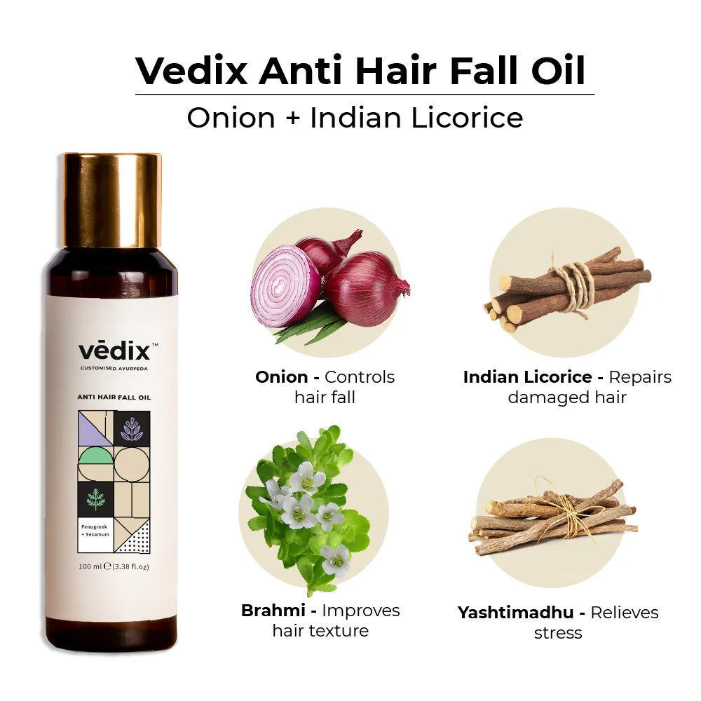 Vedix Customized Hair Fall Control Regimen for Dry Hair Dry Scalp