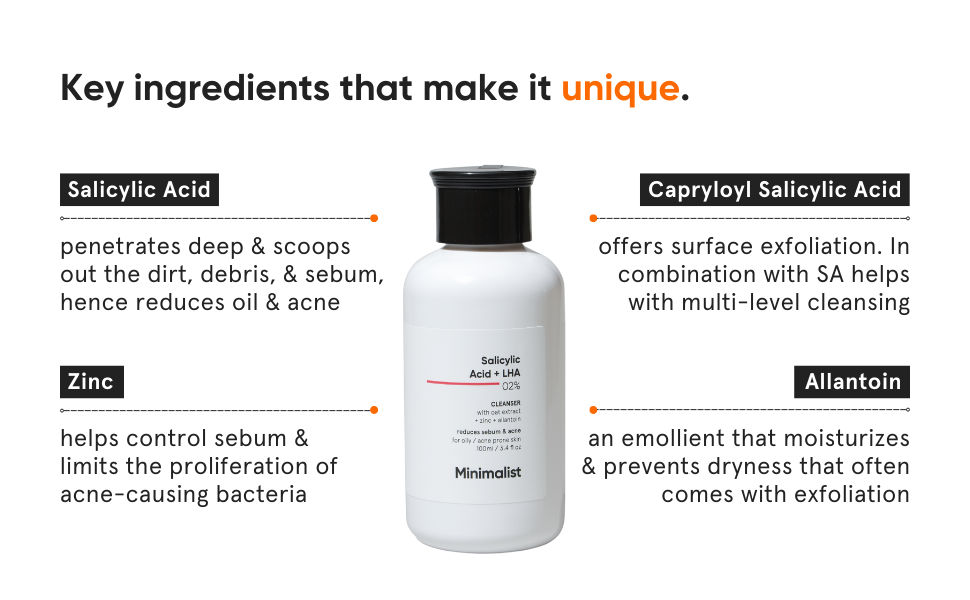 Minimalist 2 Salicylic Acid + LHA Face Cleanser For Oil Control & Acne