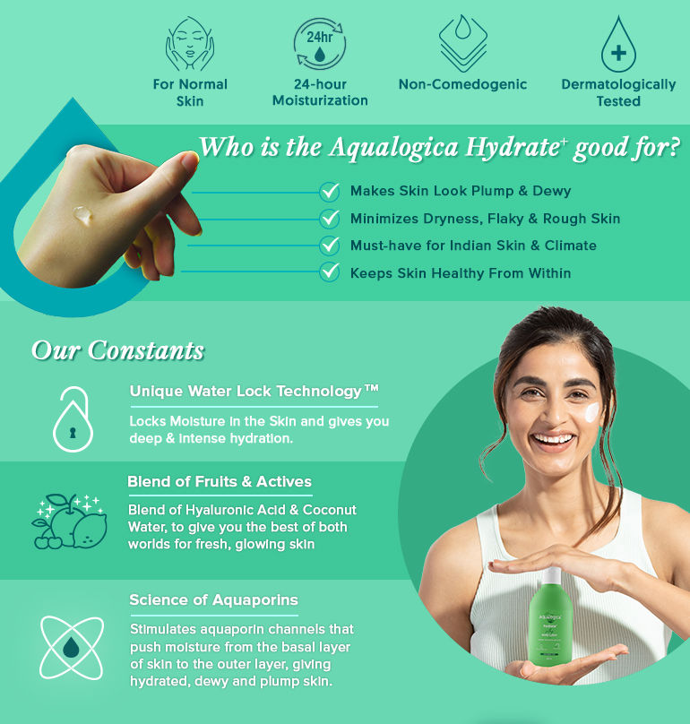 Aqualogica Hydrate+ Silky Body Lotion