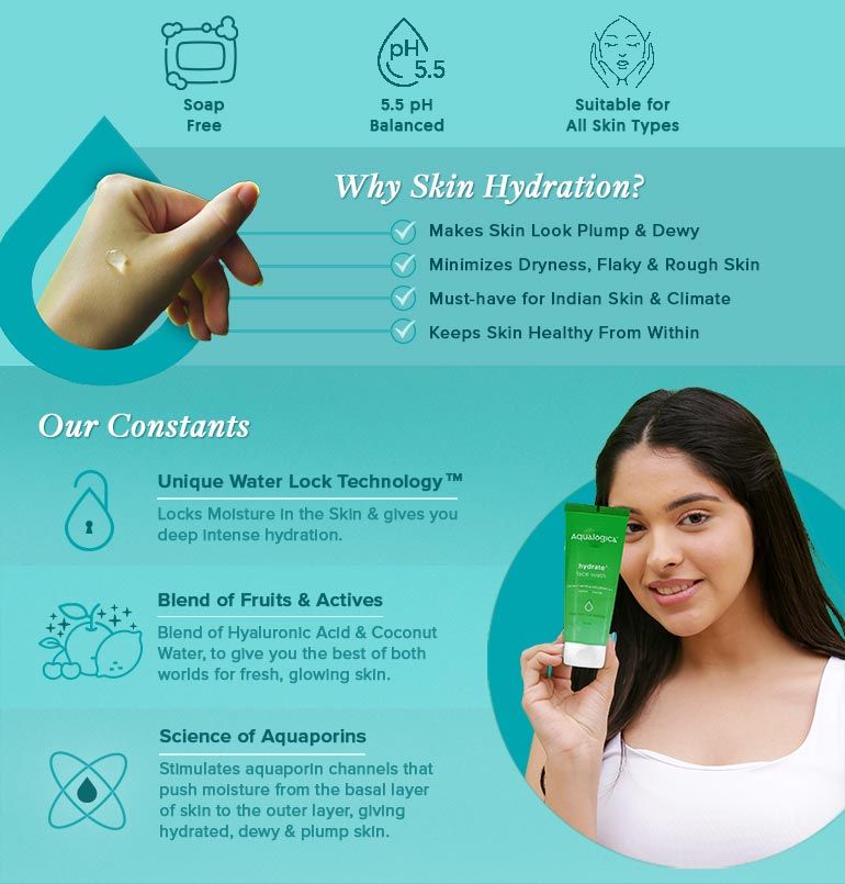 Aqualogica Hydrate+ face wash