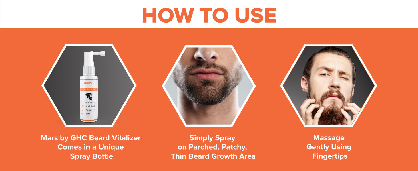 mars by GHC Beard Vitalizer With Redensyl and Procapil (60ml) for