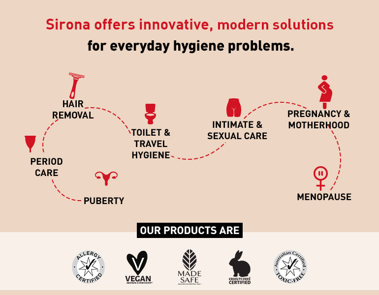 Buy Sirona IMPOWER Self Defence Pepper Spray for Woman Safety
