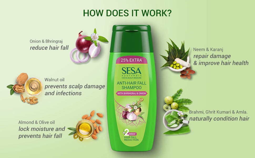 Sesa Ayurvedic AntiHair Fall Shampoo Bhringraj, Onion & 6 Ayurvedic