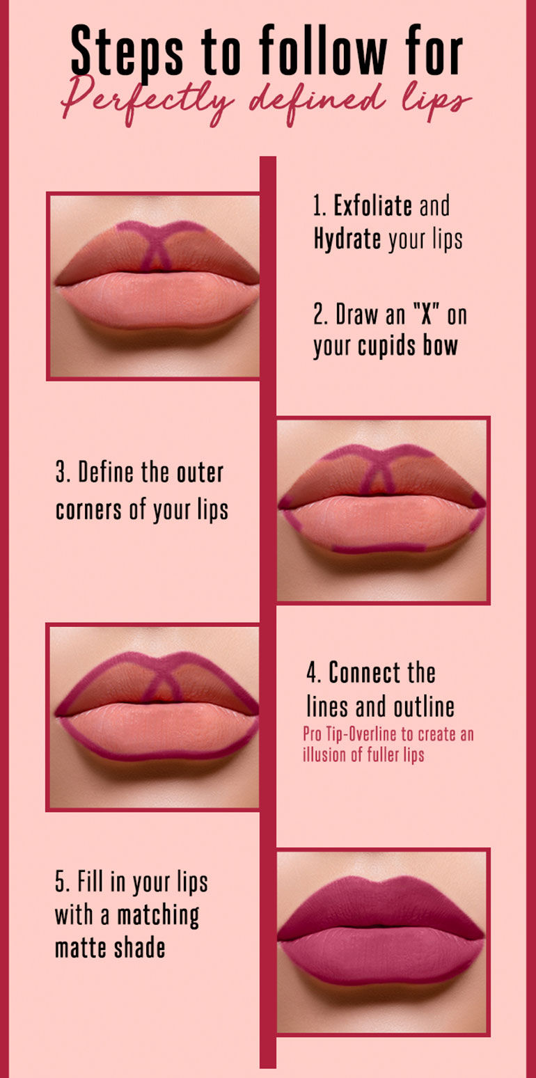 Lakme Perfect Definition Lip Liner Go Grape 0.78 ml