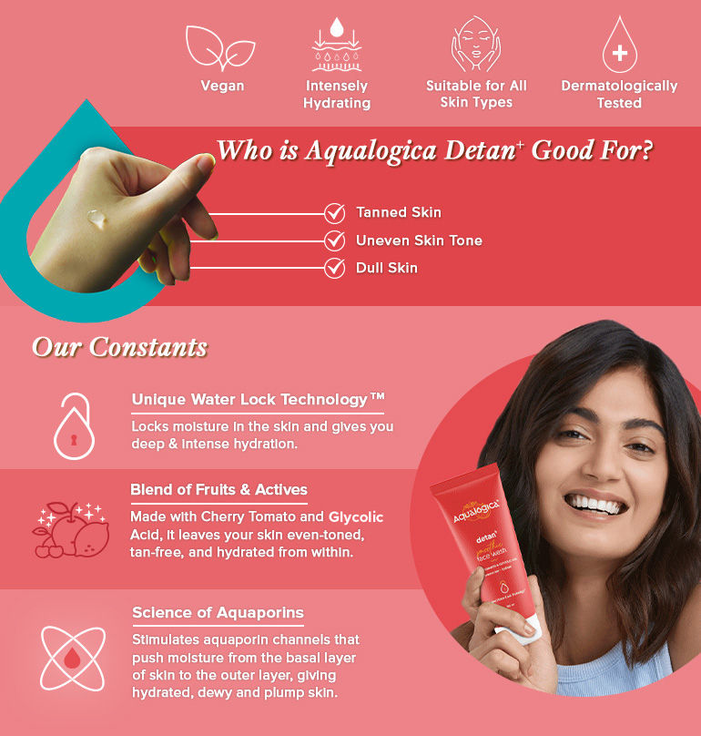 Aqualogica Detan+ Smoothie Face Wash with Cherry Tomato & Glycolic Acid ...