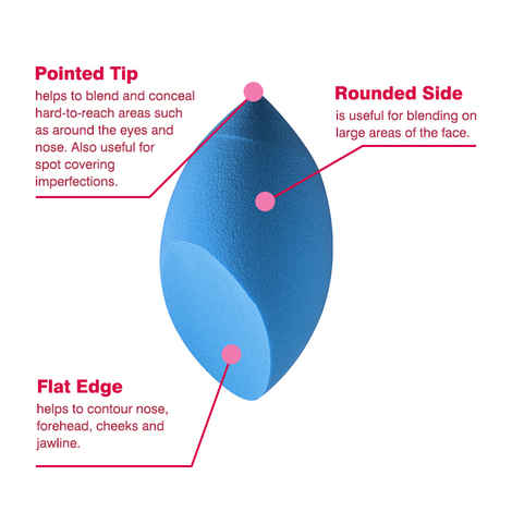 Stay Quirky Blender, Make Up Perfector Sponge, Blend Her, 3 In 1 - Blue