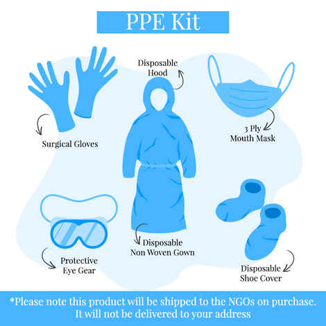 Buy PPE Kit (For Donation Only) - Purplle