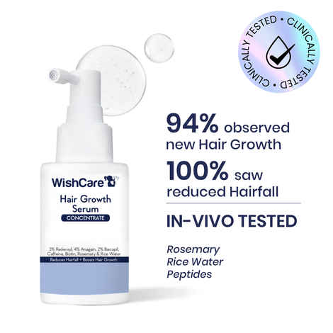 Buy WishCare Hair Growth Serum Concentrate|In-Vivo Tested|3%Resdensyl 4%Anagain 2%Baicapil Rosemary & Rice Water|Easy to Use|Lightweight & Non-sticky|Boosts Hairgrowth|Visible Hair Growth in 3 months|20 ml - Purplle