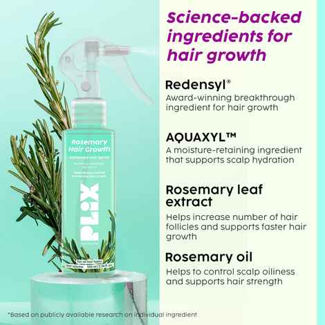 Buy PLIX THE PLANT FIX Rosemary Hair Growth Advanced Hair Spray (100 ml)| Rosemary Extract, Redensyl®, AnaGain™ & Baicapil® | Lightweight Daily Scalp Spray | For Hair Fall Care & Fuller-Looking Hair (2 pc) - Purplle