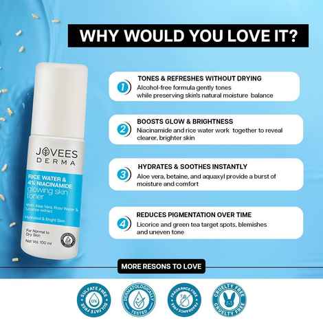 Buy Jovees Derma 4% Niacinamide & Rice Water Toner Enriched With Rice Extracts To Glass Skin | Hydrates Skin, Fades Blemishes & Pore Tightening Mist | Normal to Dry Skin (100 ml) - Purplle