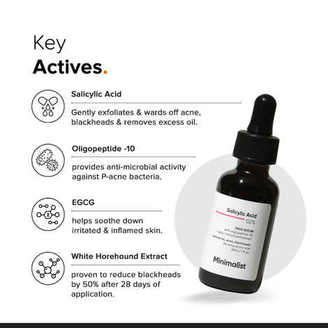 Buy Minimalist Anti-Acne 2% Salicylic Acid Face Serum (20 ml) - Purplle