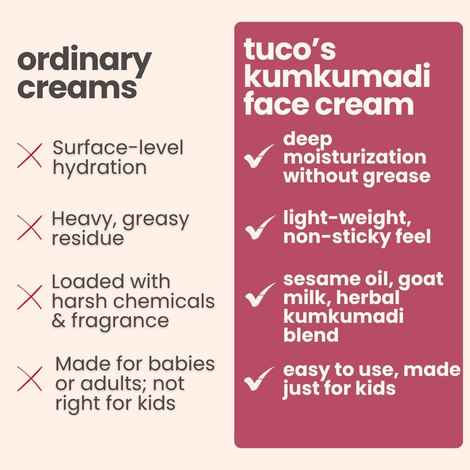 Buy Tuco Kids Kumkumadi Face Cream - Brightening, Paraben Free, (50 gm) - Purplle